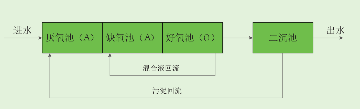 微信截圖_20180830161505.png 微信截圖_20180830161505.png